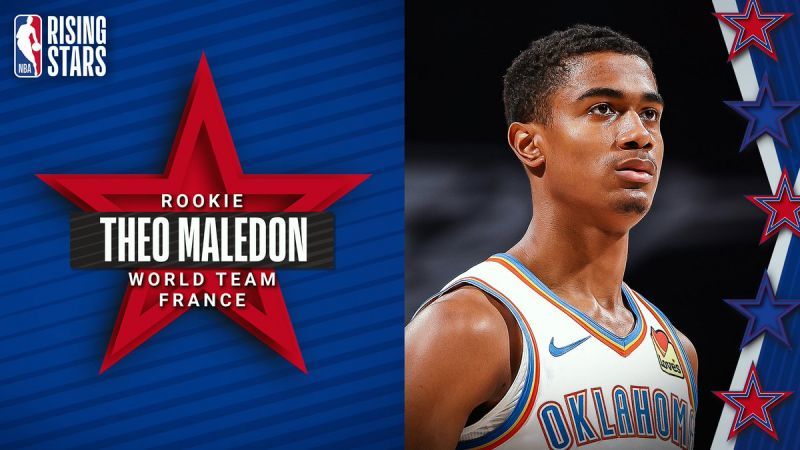 包含雷霆新秀表现抢眼，打破先入联盟规定的词条